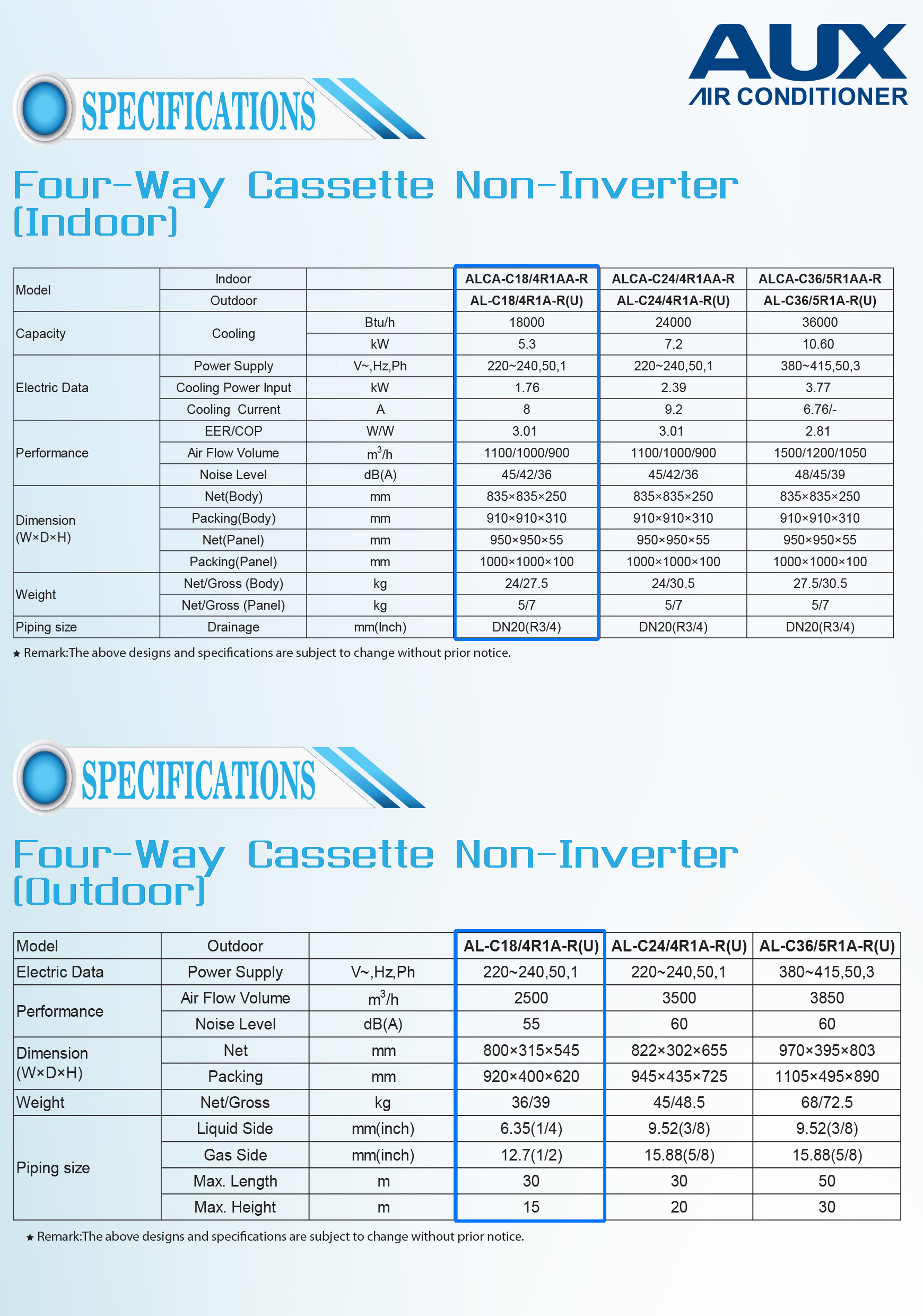 aux aircond 2hp